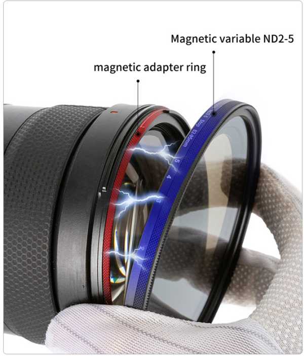 filtro variable magnetico